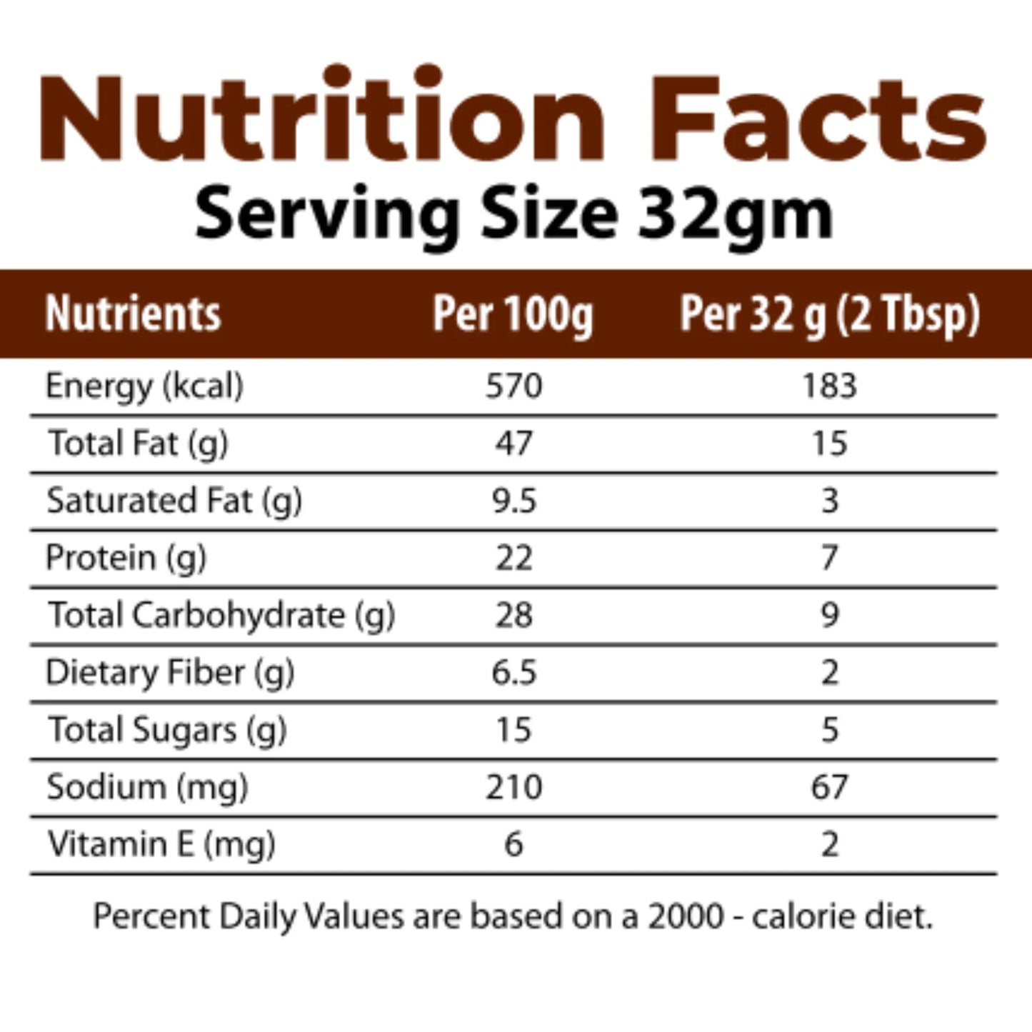 Honey Creamy Peanut Butter – 520g | Smooth & Naturally Sweet