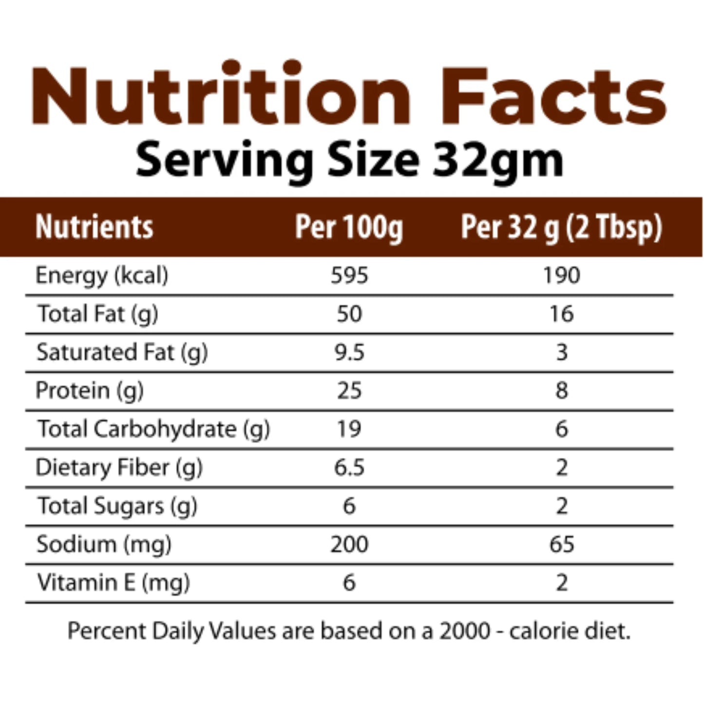 Classic Crunchy Peanut Butter – 520g | No Sugar, No Oil, Pure Peanut