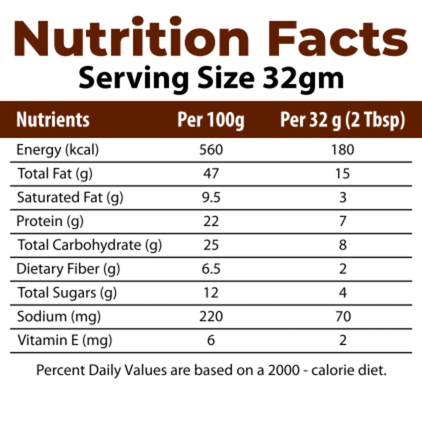 Chocolate Creamy Peanut Butter – 520g | No oil,no chemicals ,100% roasted peanuts